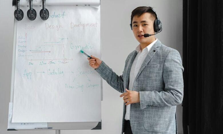 call session evaluation report