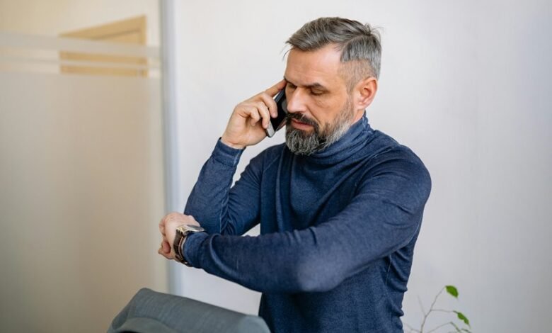 call wait time assessment