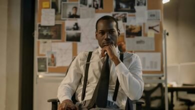 drop correlation analysis results