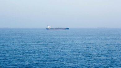 duration load mapping process