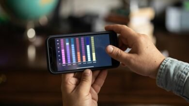 helpline performance monitoring system