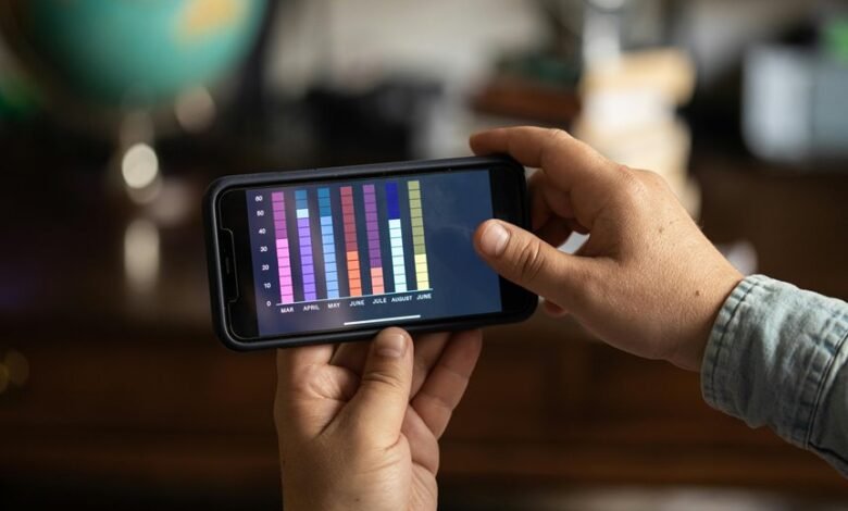 helpline performance monitoring system