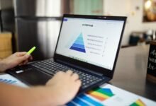 toll free volume analysis report