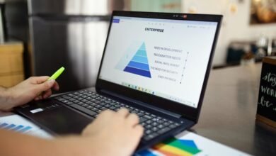 toll free volume analysis report