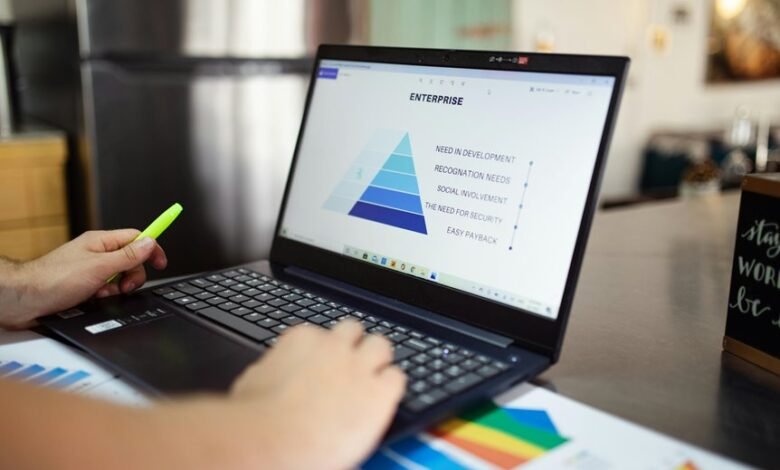 toll free volume analysis report