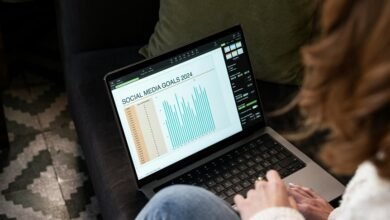 user trend analysis report