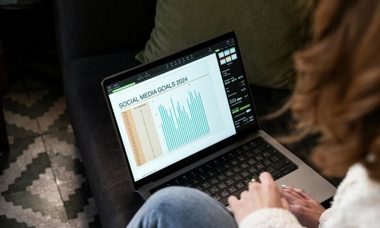 user trend analysis report