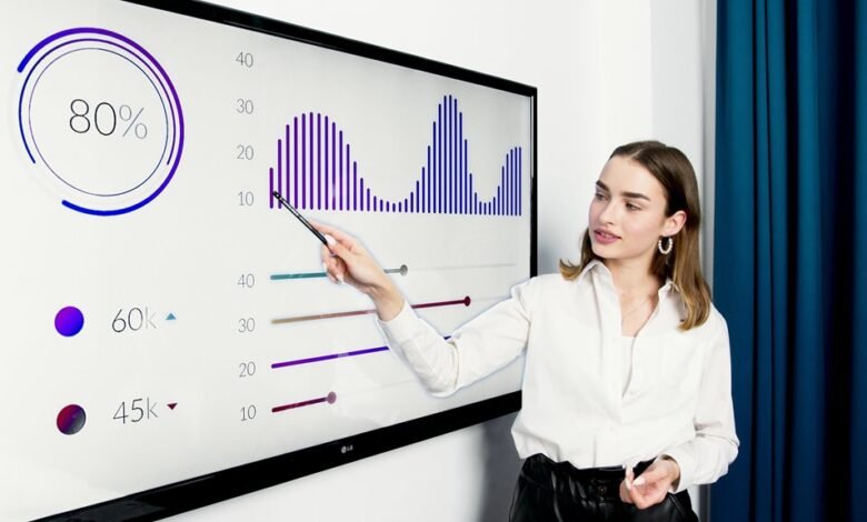 bounce media group statistics